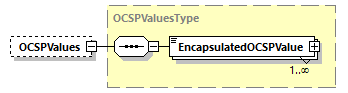 index_diagrams/index_p3173.png