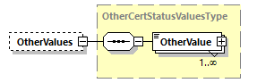 index_diagrams/index_p3174.png