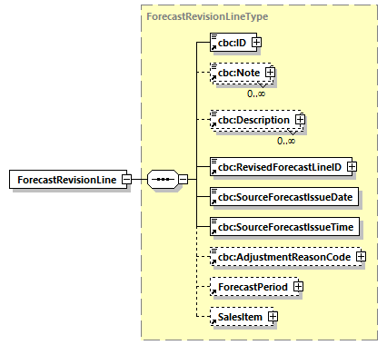 index_diagrams/index_p361.png