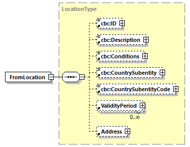 index_diagrams/index_p369.png