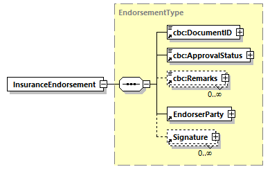 index_diagrams/index_p388.png