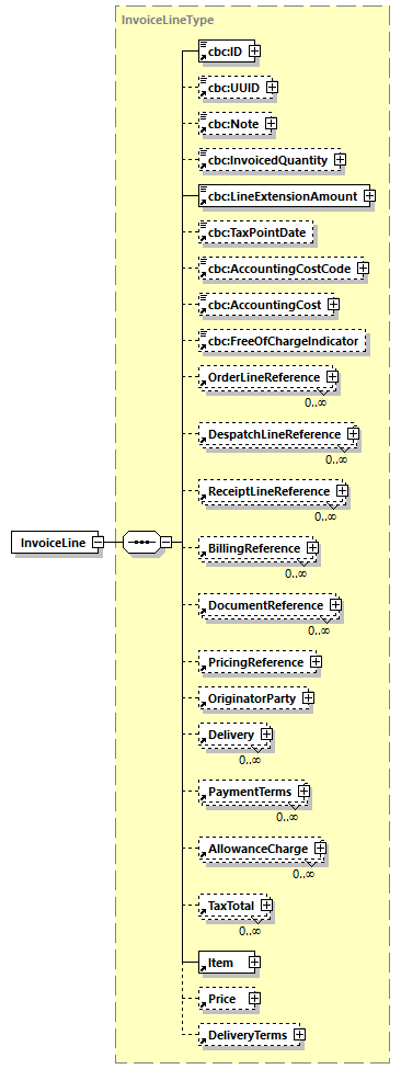 index_diagrams/index_p399.png