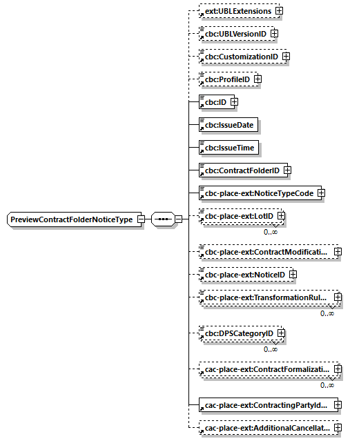 index_diagrams/index_p42.png