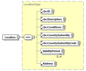 index_diagrams/index_p431.png