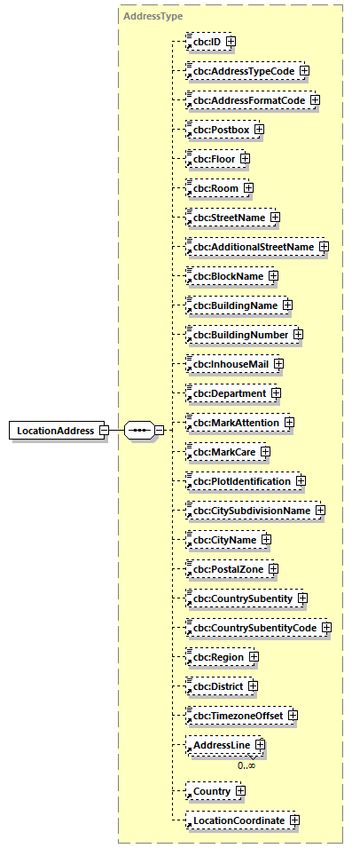 index_diagrams/index_p432.png