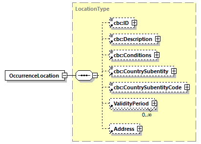 index_diagrams/index_p470.png