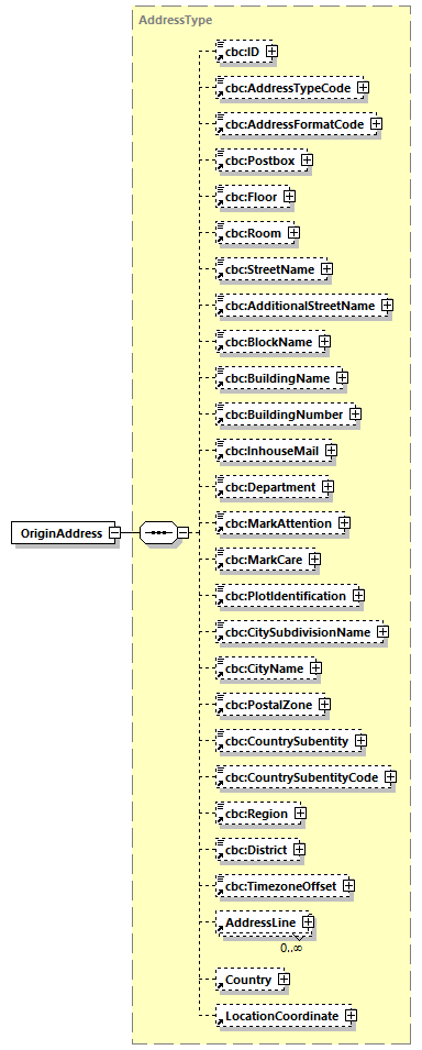 index_diagrams/index_p485.png