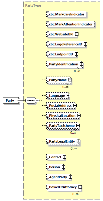 index_diagrams/index_p504.png