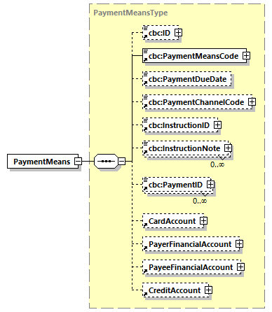 index_diagrams/index_p518.png