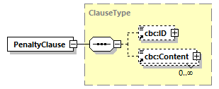 index_diagrams/index_p521.png