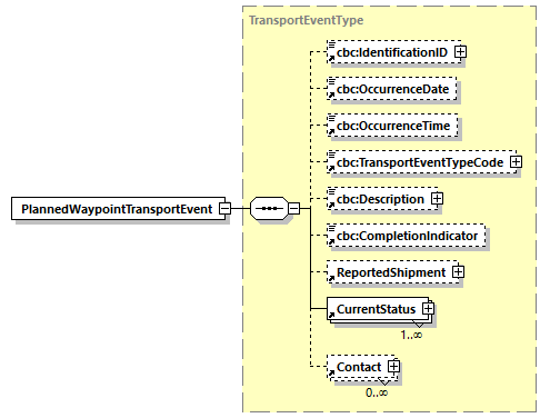 index_diagrams/index_p540.png