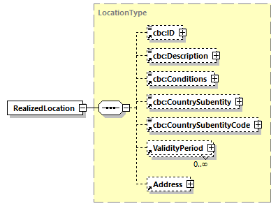 index_diagrams/index_p581.png