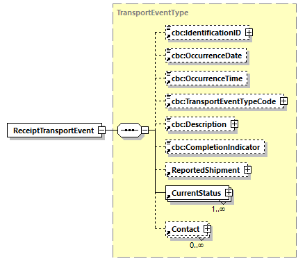 index_diagrams/index_p585.png