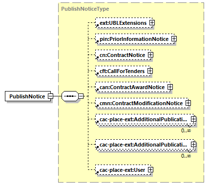 index_diagrams/index_p61.png