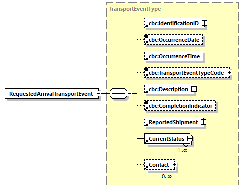 index_diagrams/index_p613.png