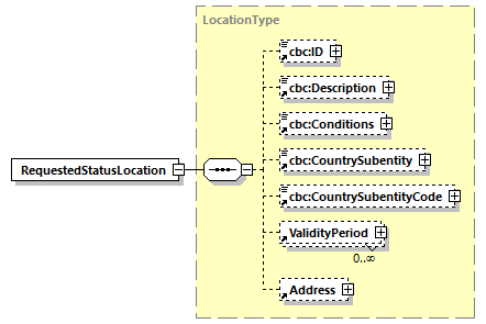 index_diagrams/index_p624.png