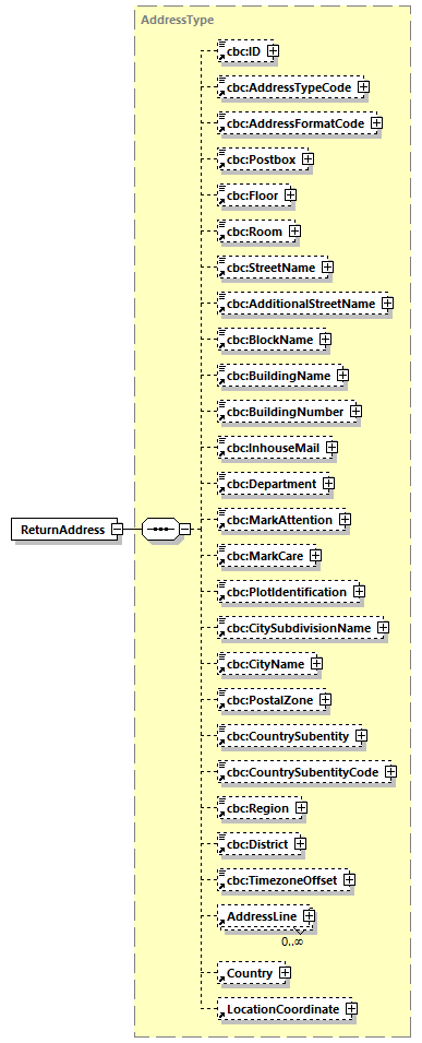 index_diagrams/index_p649.png