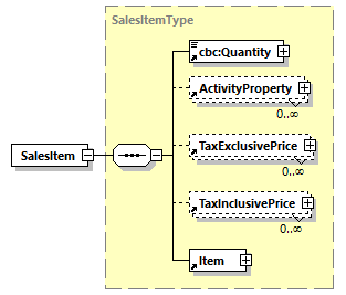 index_diagrams/index_p651.png