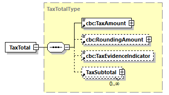 index_diagrams/index_p728.png