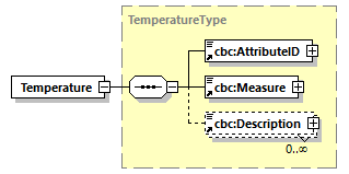 index_diagrams/index_p737.png