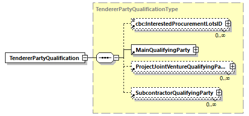 index_diagrams/index_p742.png