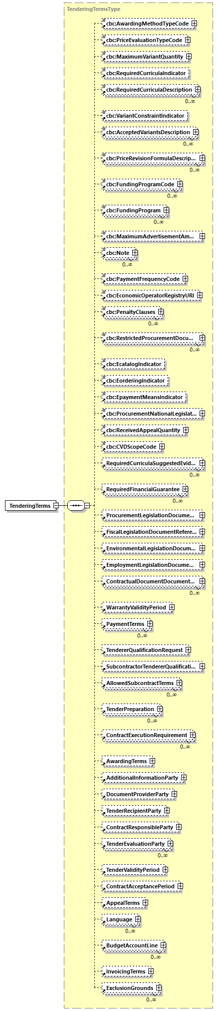 index_diagrams/index_p749.png