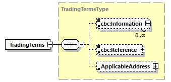 index_diagrams/index_p762.png