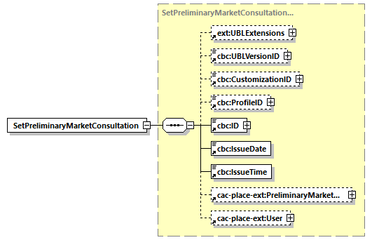 index_diagrams/index_p77.png