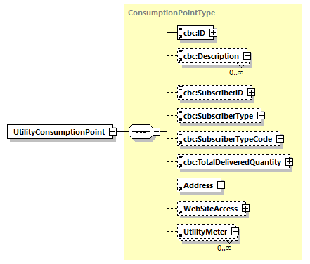 index_diagrams/index_p797.png