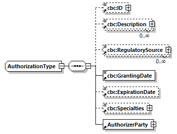 index_diagrams/index_p823.png