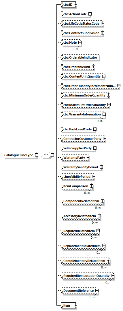 index_diagrams/index_p839.png