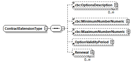 index_diagrams/index_p864.png