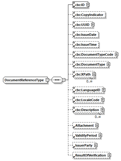 index_diagrams/index_p889.png