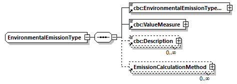 index_diagrams/index_p901.png