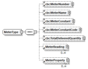 index_diagrams/index_p956.png