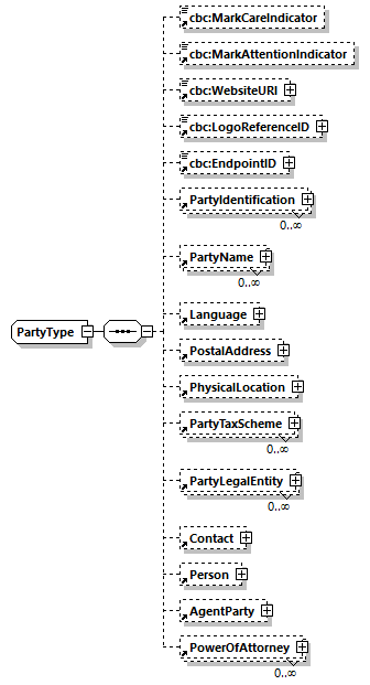 index_diagrams/index_p970.png