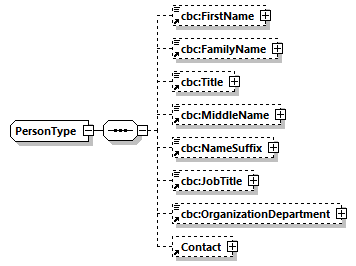 index_diagrams/index_p977.png