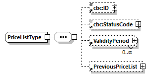 index_diagrams/index_p983.png