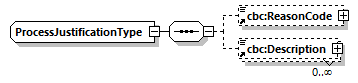 index_diagrams/index_p986.png