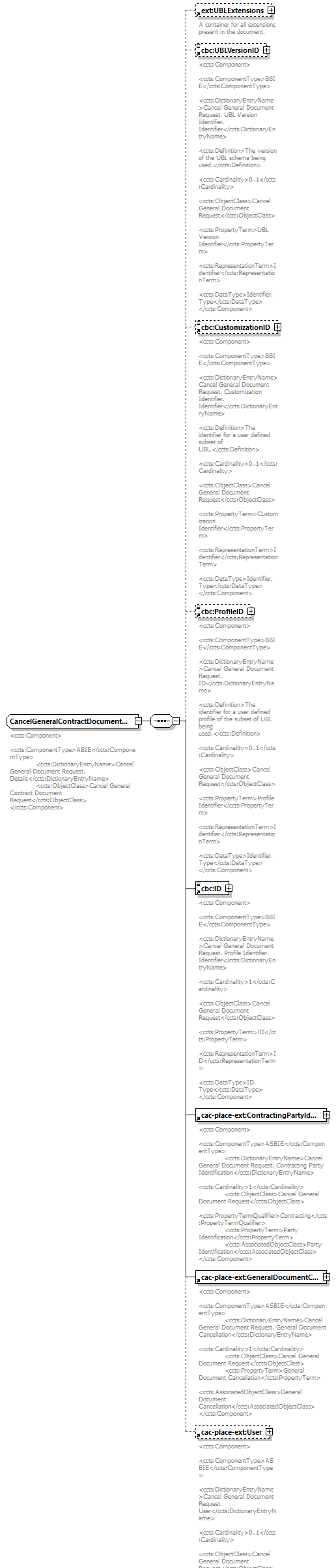 index_diagrams/index_p10.png