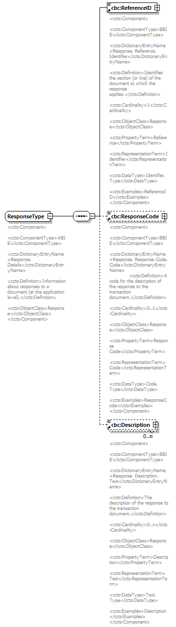 index_diagrams/index_p1003.png