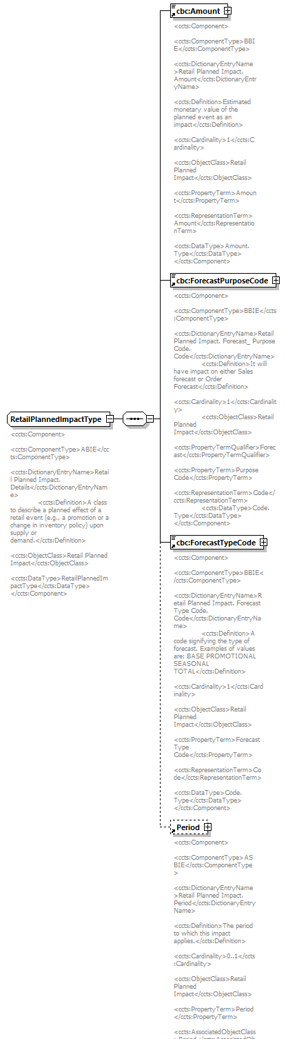 index_diagrams/index_p1005.png