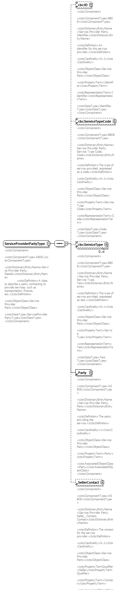 index_diagrams/index_p1010.png