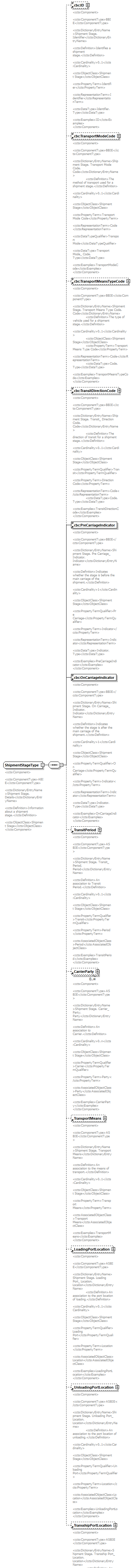 index_diagrams/index_p1012.png