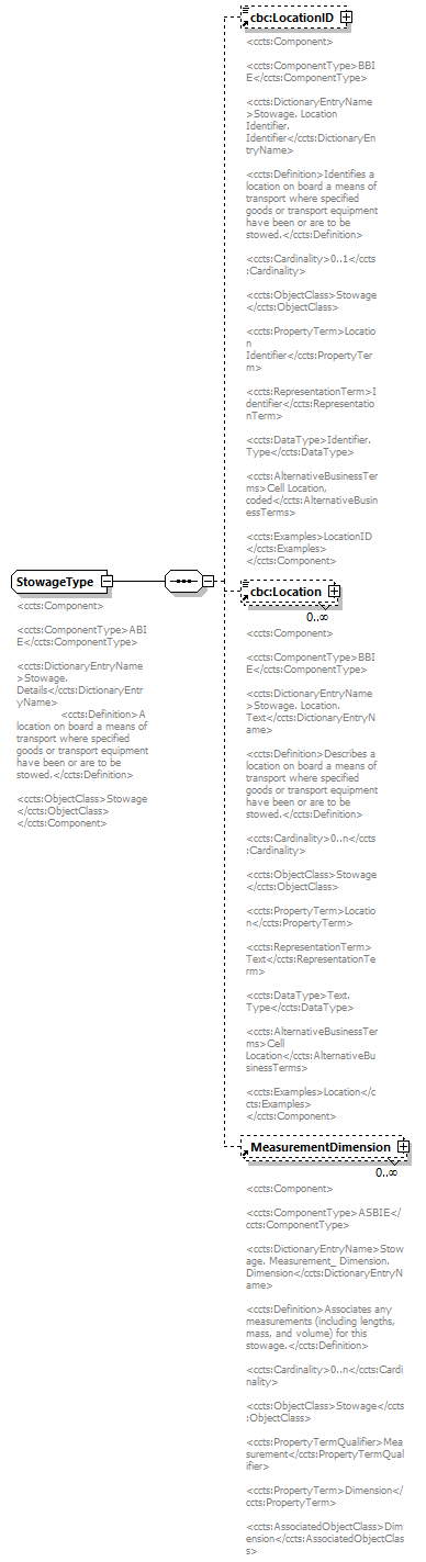 index_diagrams/index_p1018.png