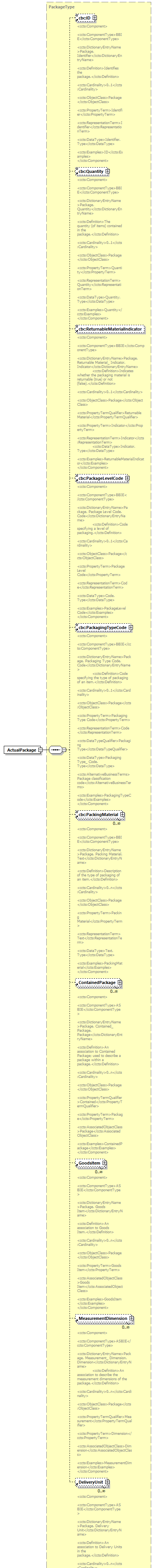 index_diagrams/index_p103.png