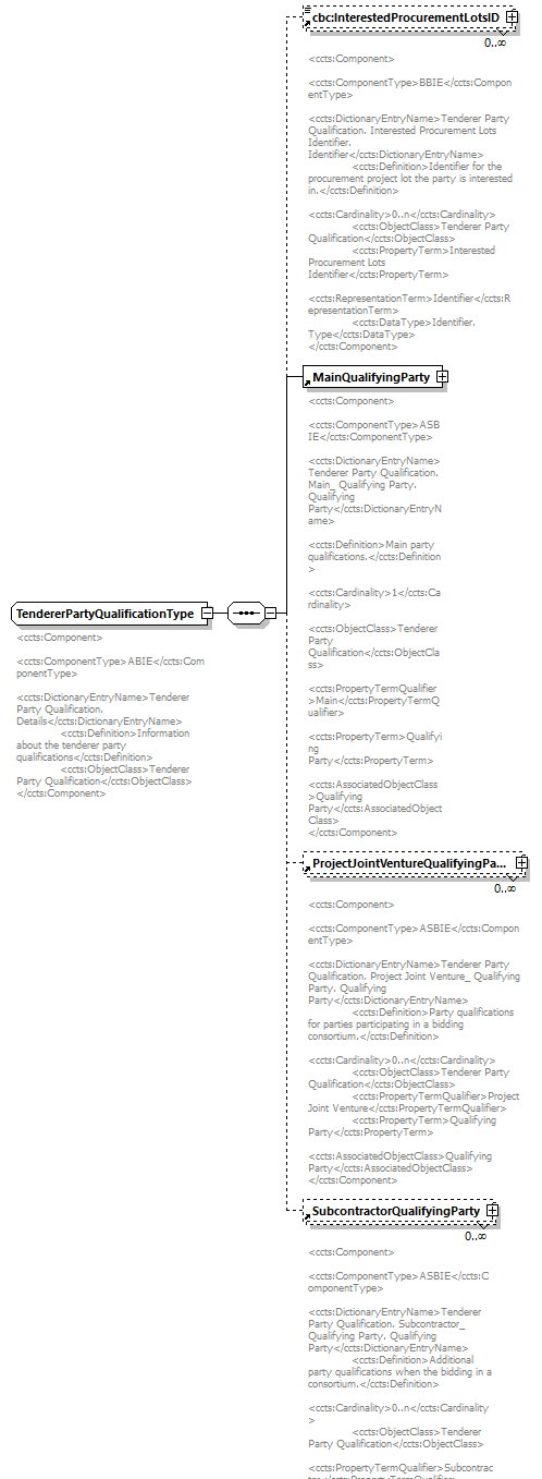 index_diagrams/index_p1032.png