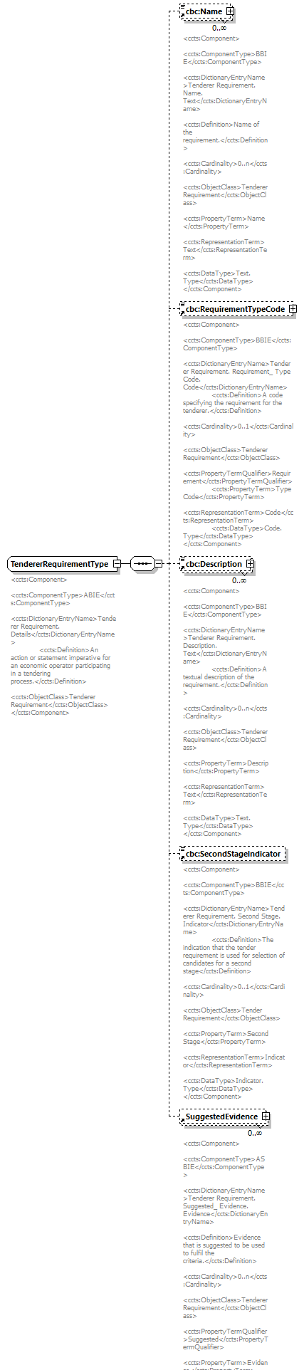 index_diagrams/index_p1035.png