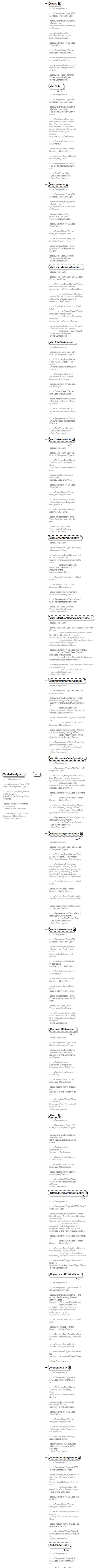 index_diagrams/index_p1038.png