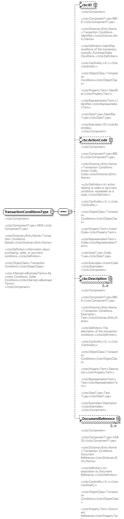 index_diagrams/index_p1044.png